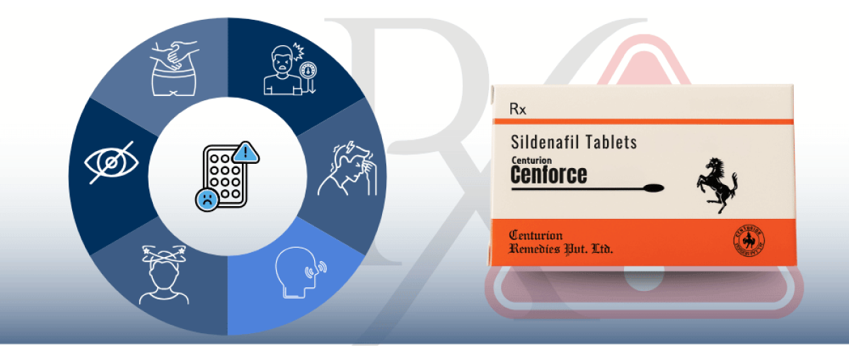 Cenforce Side Effects: What to Know Before You Start