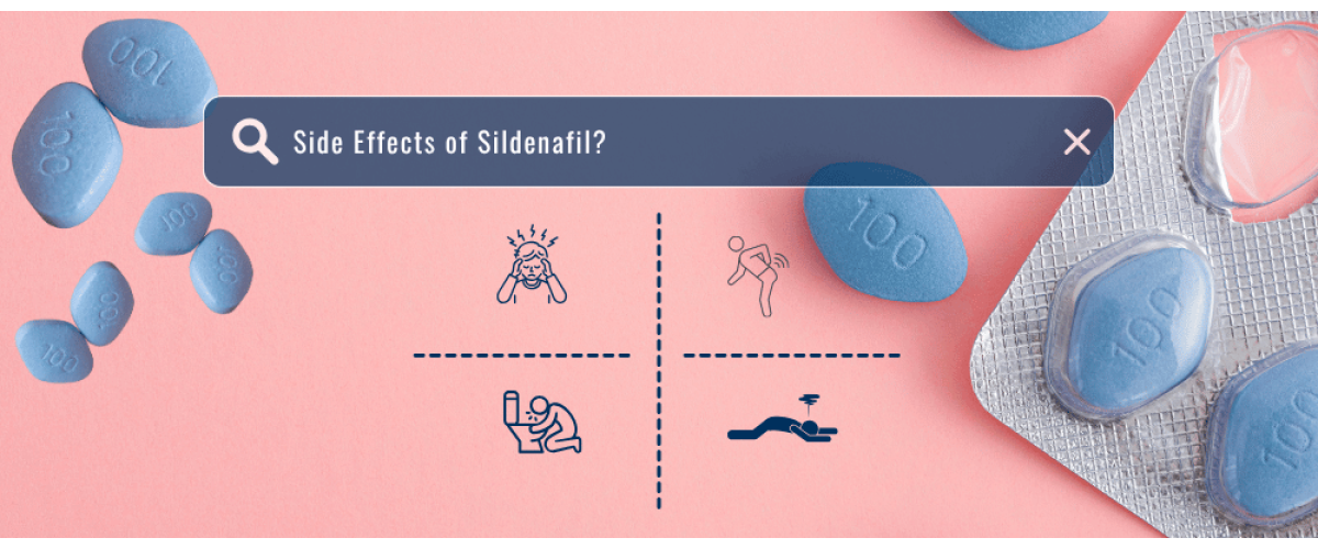 What Are the Side Effects of Sildenafil? Comprehensive Medical Review (2025)