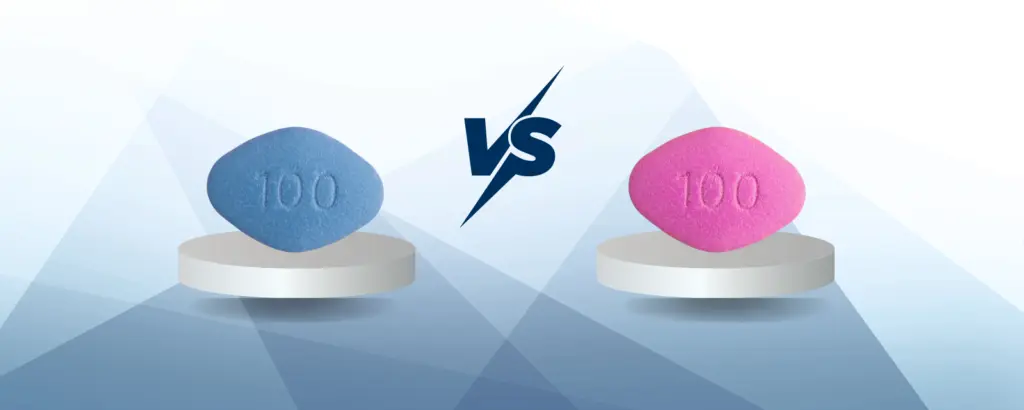 Sildenafil for Women—Does It Work, Is It Safe, and What to Expect