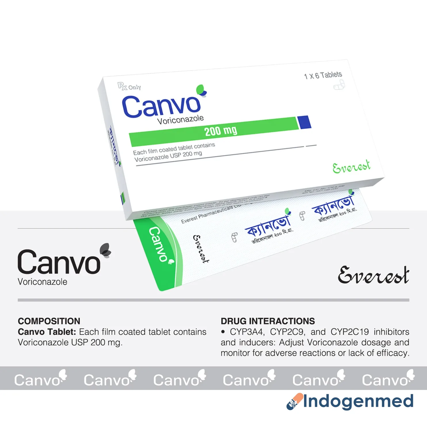 Canvo 200 Mg Tablets 2 Canvo 200 Mg Tablets (Voriconazole)