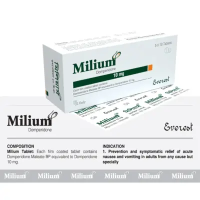 Milium 10 Mg Tablet (Domperidone)