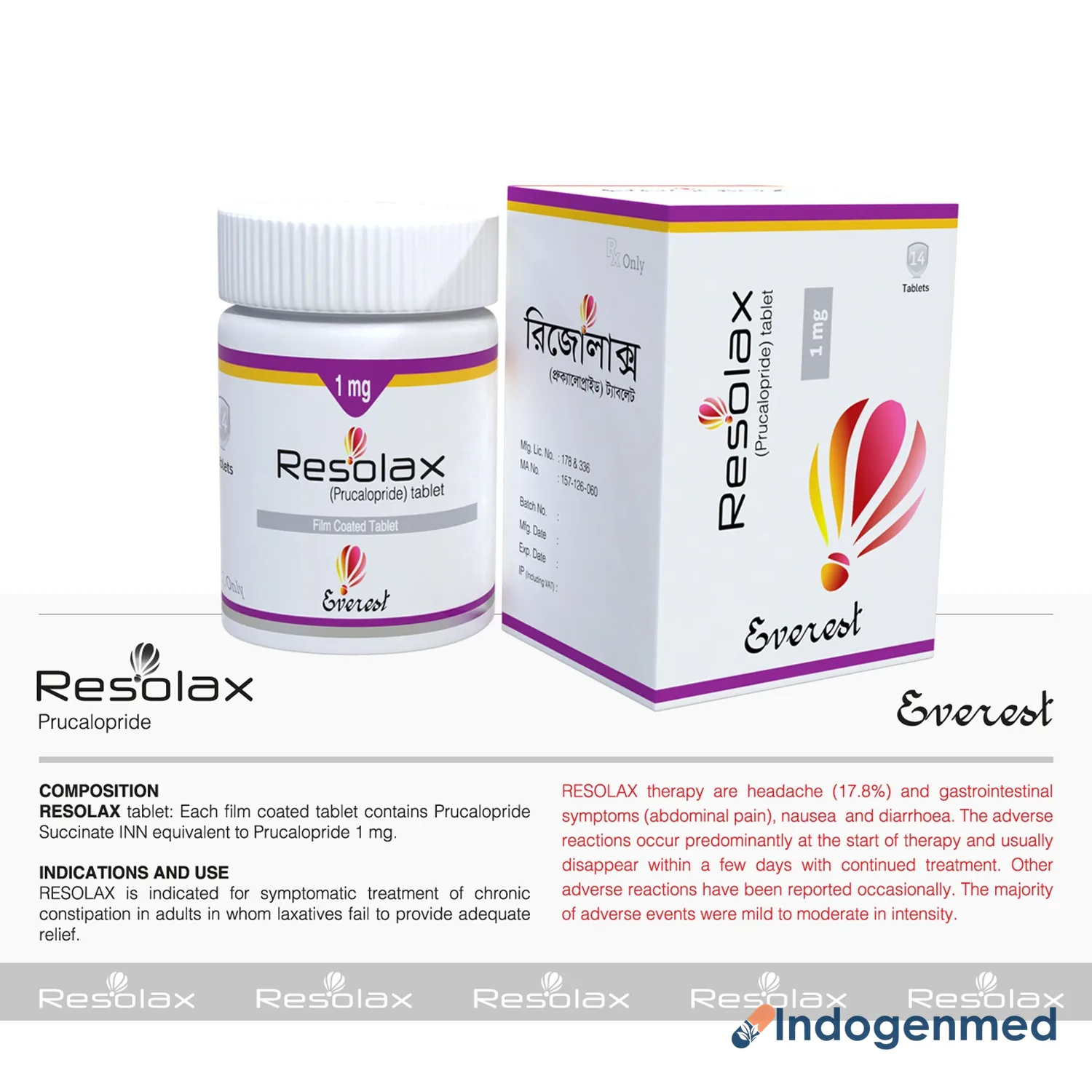 Resolax 1 Mg Tablet 2 Resolax 1 Mg Tablet (Prucalopride)