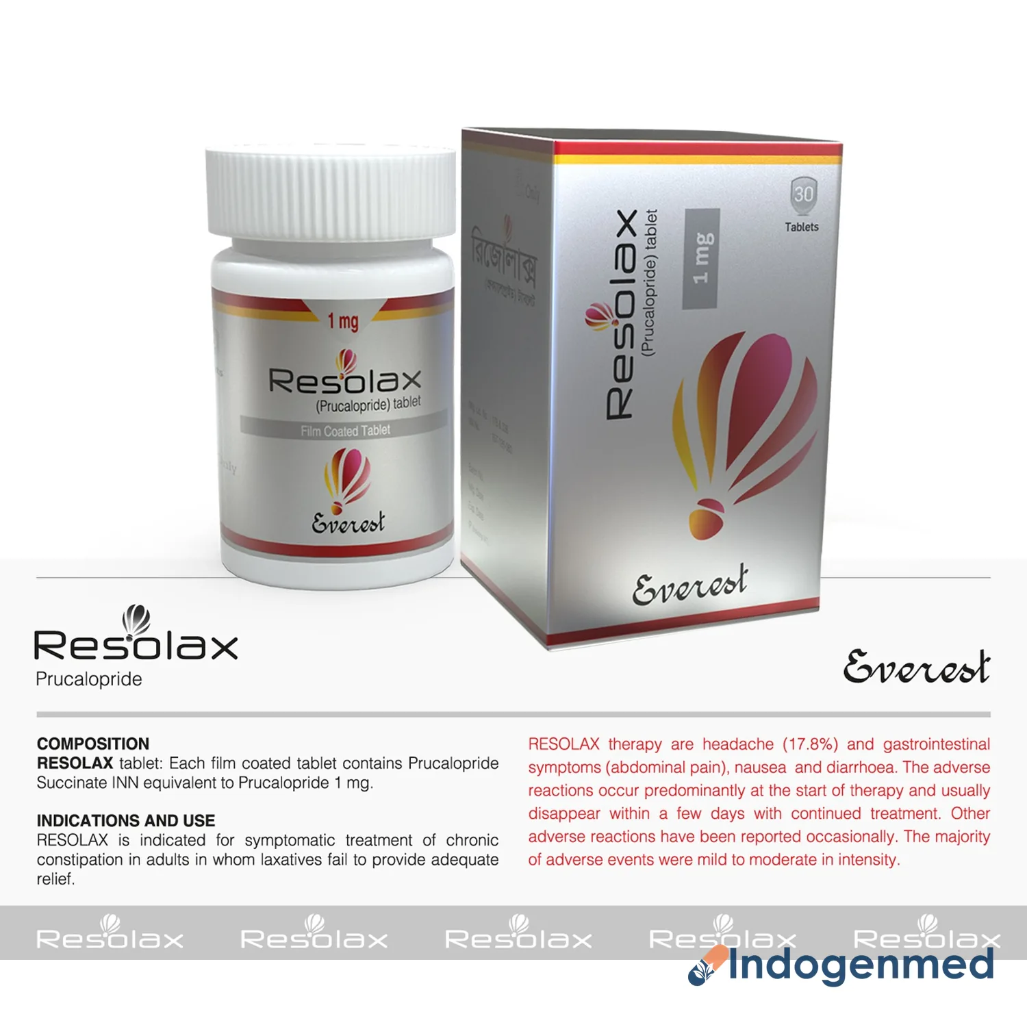 Resolax 1 Mg Tablet 3 Resolax 1 Mg Tablet (Prucalopride)