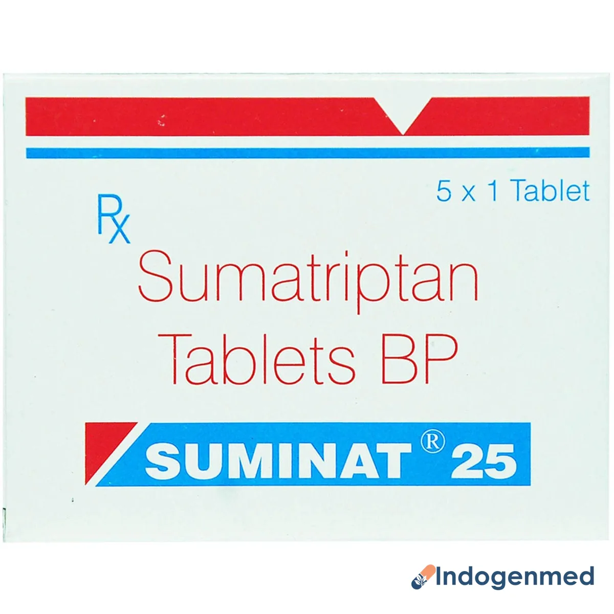 Suminat 25 Mg Tablets 2 Suminat 25 Mg Tablets (Sumatriptan)