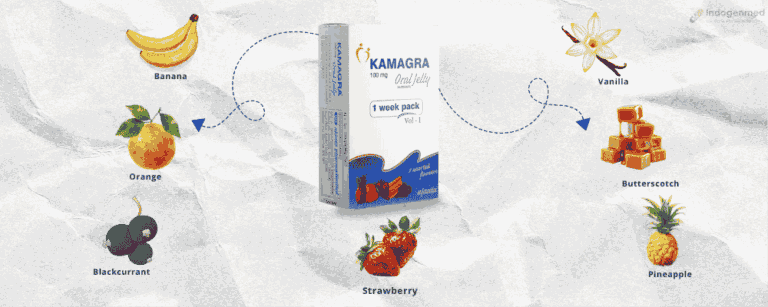 Viagra Flavored 100 mg