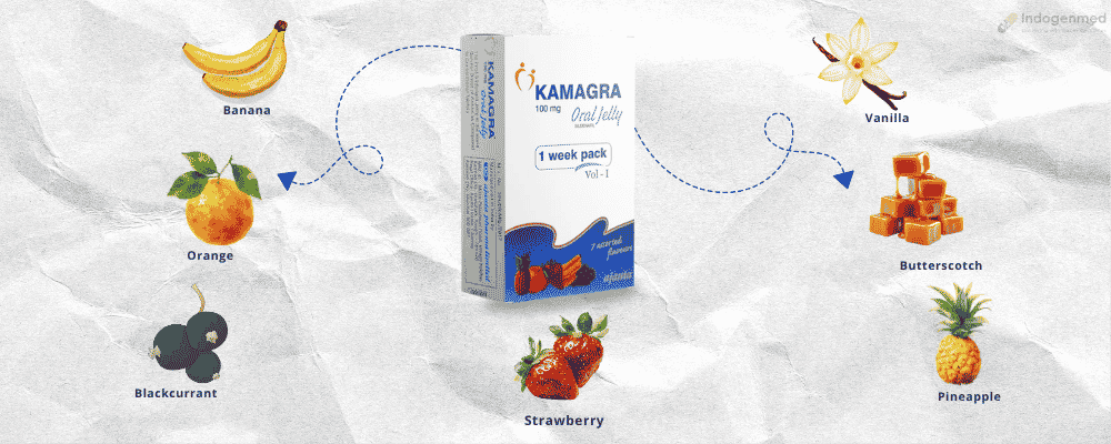 Why Men Choose Generic Viagra Flavored 100 Mg For Ed Treatment 1 Viagra Flavored 100 mg