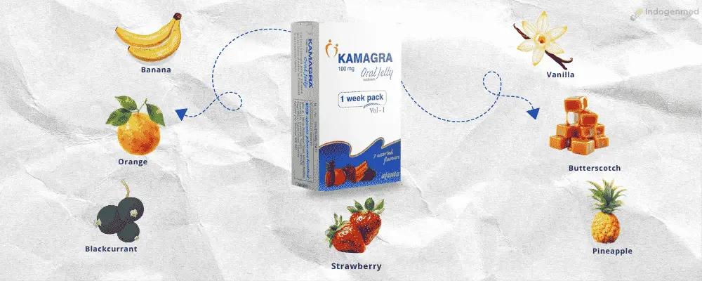 Viagra Flavored 100 mg